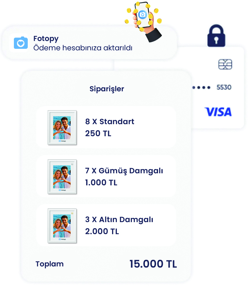 Ödeme ve siparişler